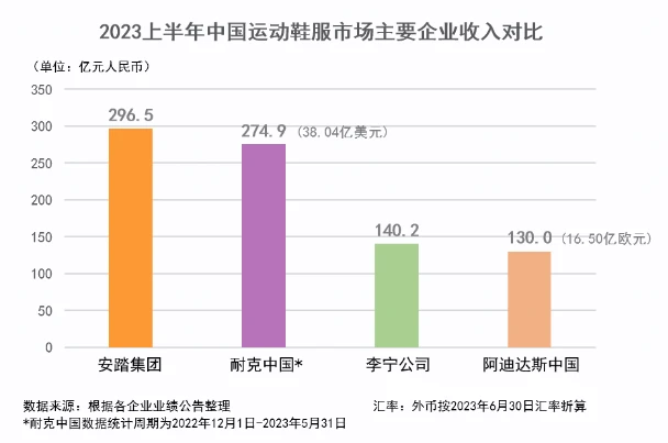 家长如何为孩子选择合适的篮球冬令营?_2