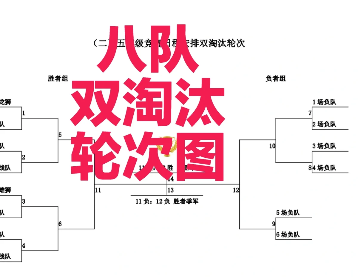 如何制定智能篮球训练计划_2